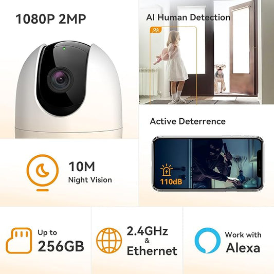 Dahua Imou 360° Camera