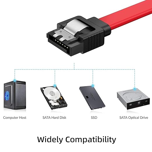 SATA Cable