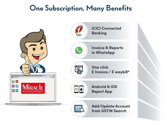 billing software for shops in Gandhidham